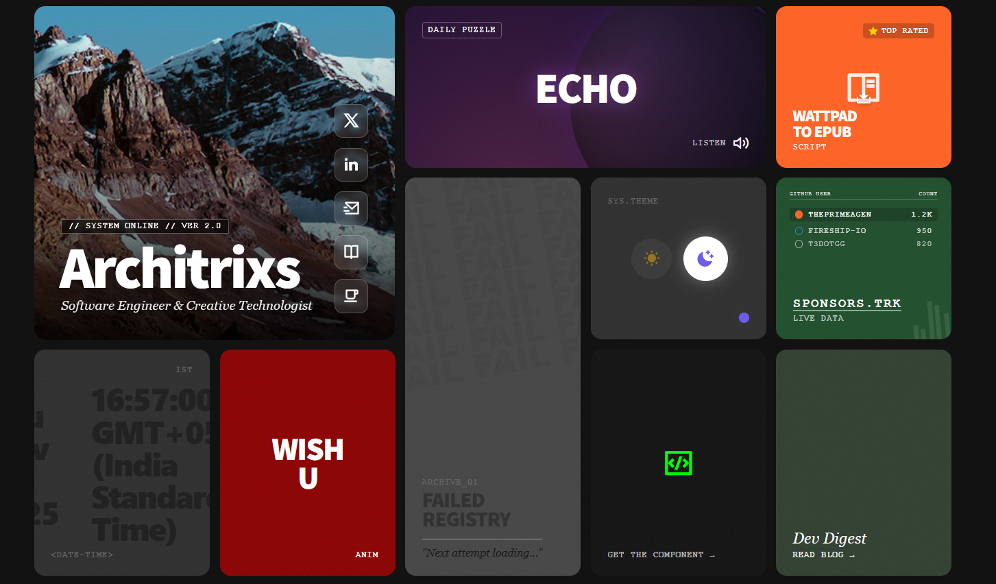 Architrixs Homepage